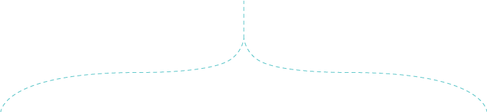 What may be measured